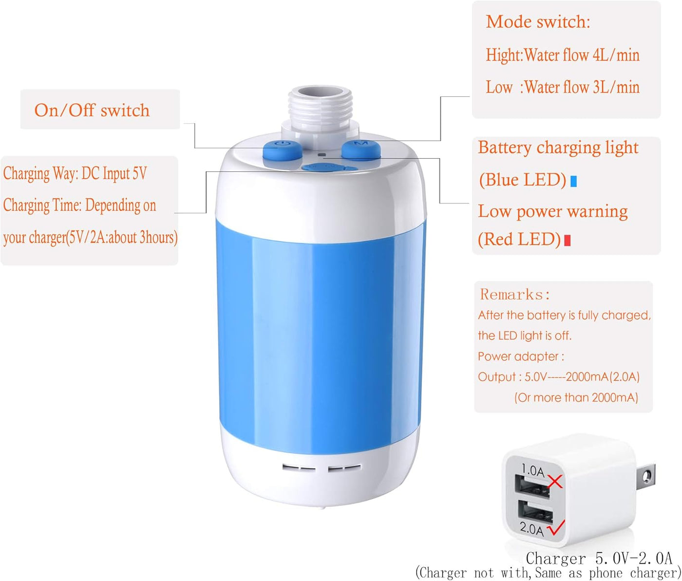 Our product in use